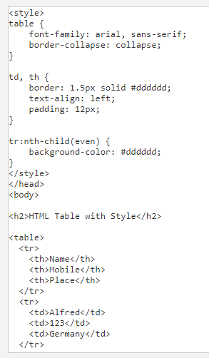 insert table in blogger insert table in blogger