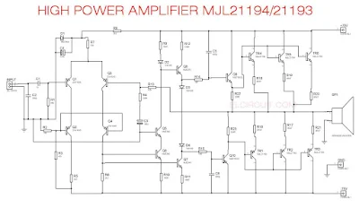 High Power Audio Amplifier MJL21194, MJL21193 