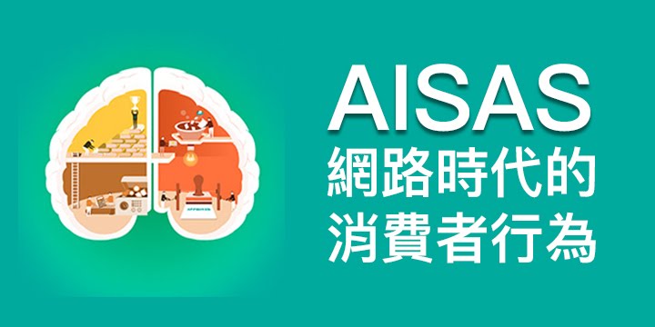 AISAS - 網路時代的消費者行為，原來你的顧客在下訂單之前想了那麼多！ | EasyStore