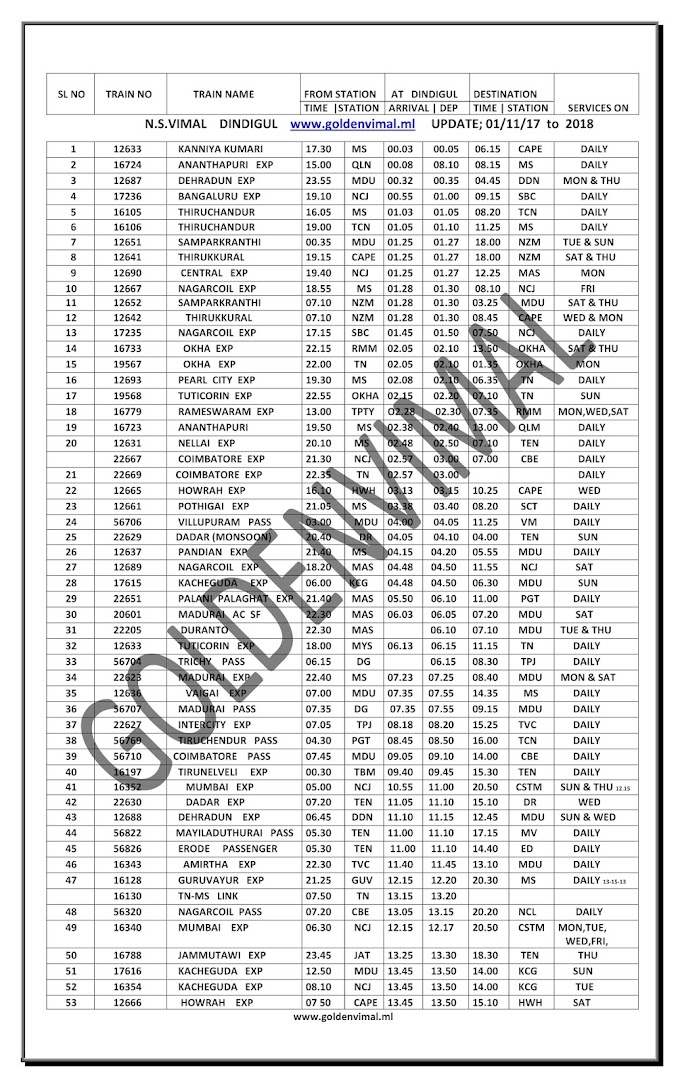 திண்டுக்கல்  ரயில்கள் வந்துசெல்லும் நேரம் 2019    Dindigul railway time table Tamil        Update 01/11/18