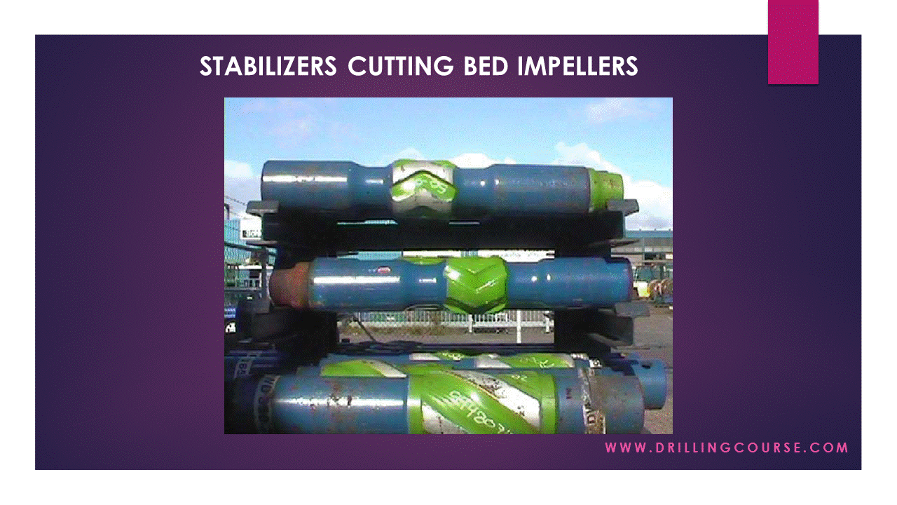 Presentation: Stabilizers | Drilling Course