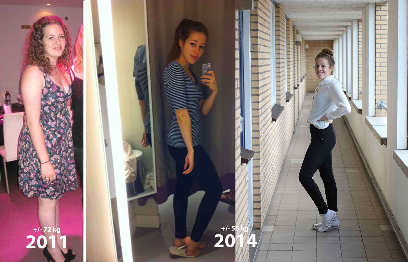 hoe 20 kilo afvallen in 2 maanden hoe 20 kilo afvallen in 2 maanden