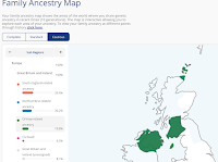 Orkneys Related Ancestry Orkneys Related Ancestry