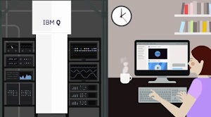 Computación Cuántica, cómo funciona y sus aplicaciones... Computación Cuántica, cómo funciona y sus aplicaciones...