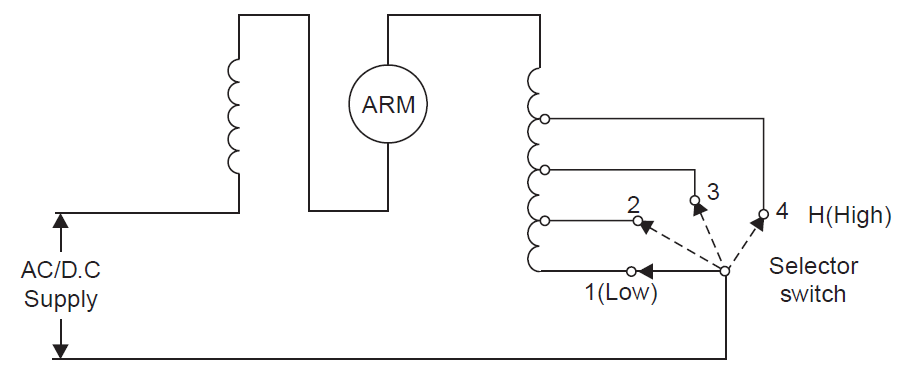 SPEED CONTROL OF UNIVERSAL MOTOR - ENGINEERING ARTICLES