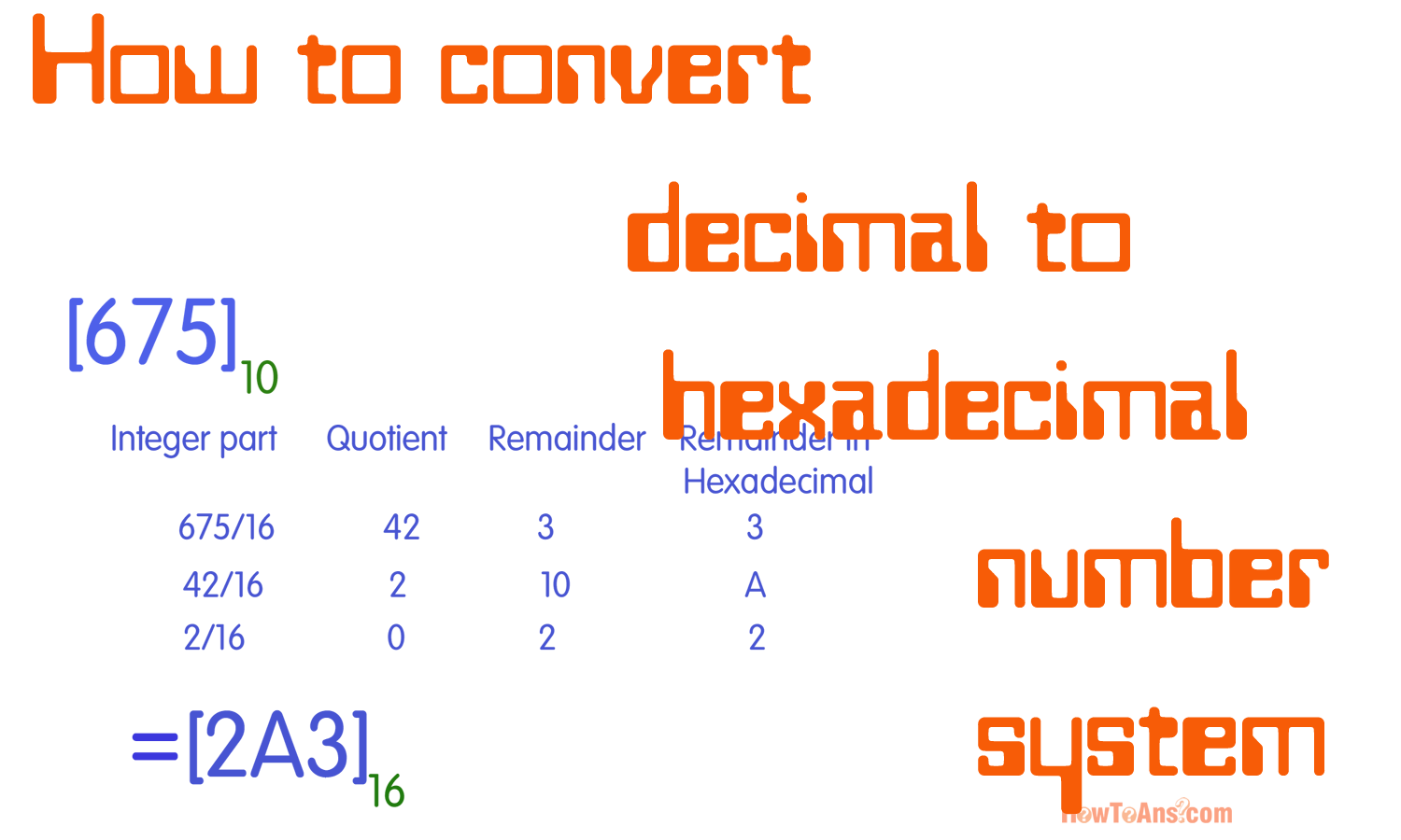 Info How Decimal To Hexadecimal With Video Tutorial Decimals | My XXX ...