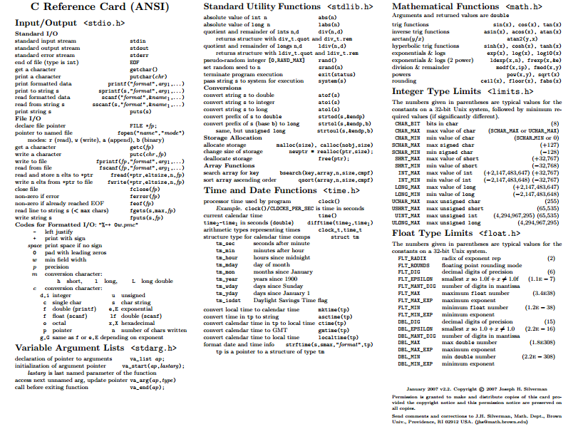 C Reference Card (ANSI) 2.2 - The Ultimate Cheat Sheet