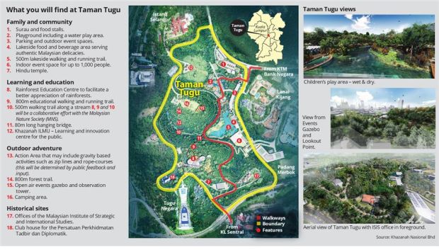 Taman tugu trail map