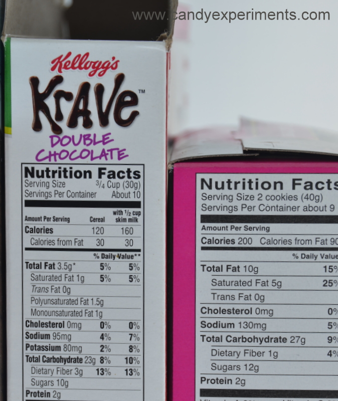How many calories in a bowl of krave with milk Chocolate Cookies Vs Chocolate Cereal The Breakdown Candy Experiments