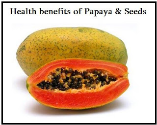 Papaya benefits
