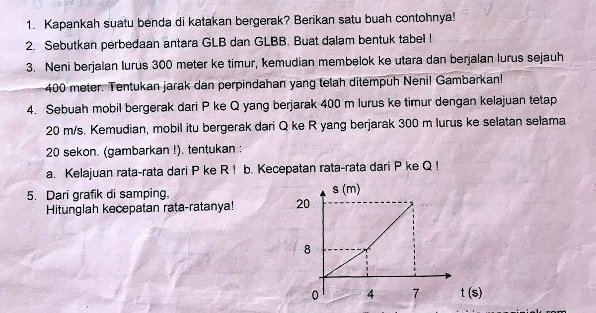Contoh Soal Pariwisata Kelas 10 Dan Jawabannya Berbagi