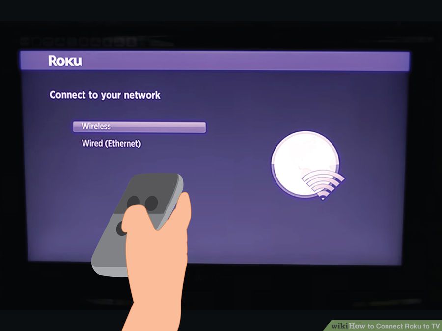 Roku Help Setup Support +18445368555 How to Connect Roku to TV