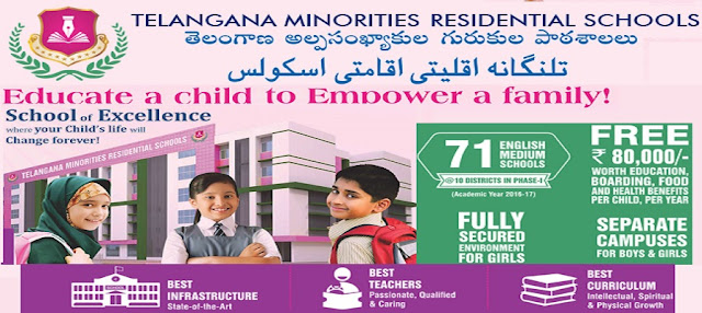 TMREIS Schools list 2020, Telangana minority residential