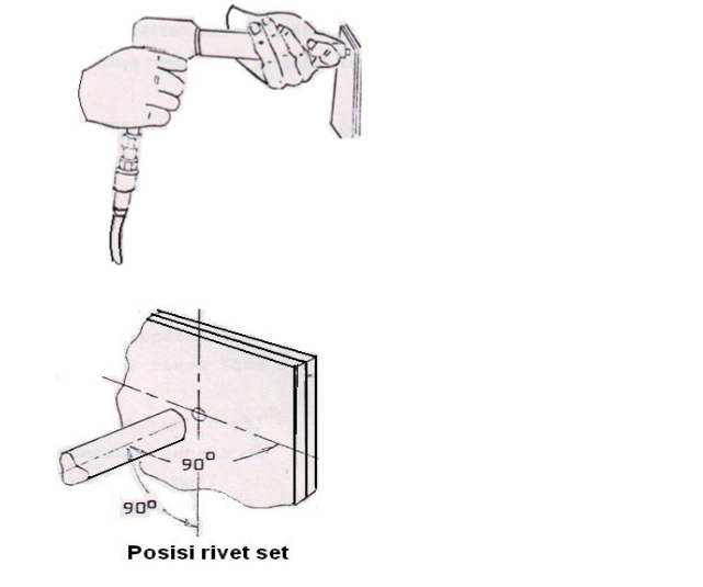 Macammacam tipe rivet set dan Beehive Spring Our Akuntansi