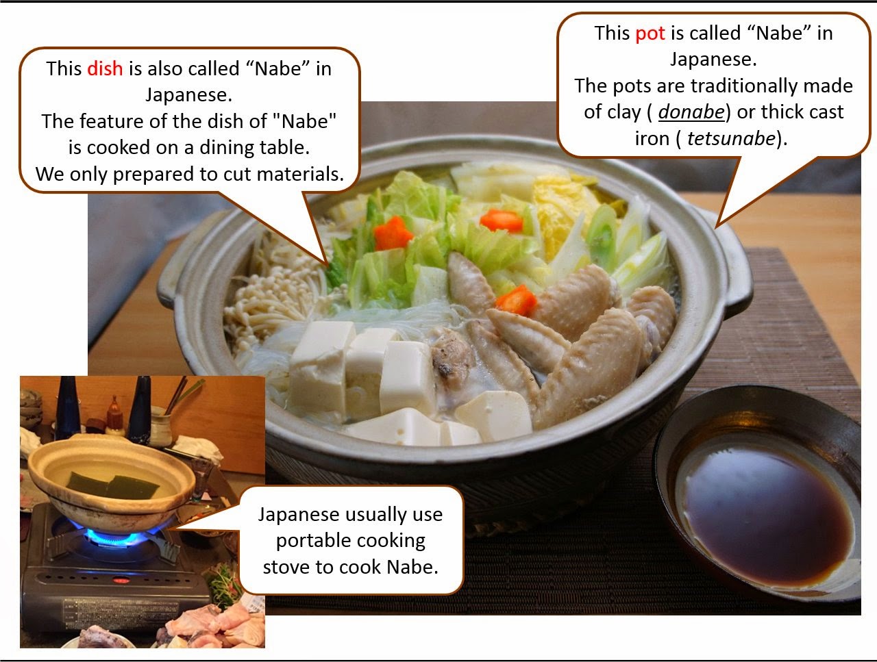 Simple Cooking Reiko Style What is "Japanese Nabe"
