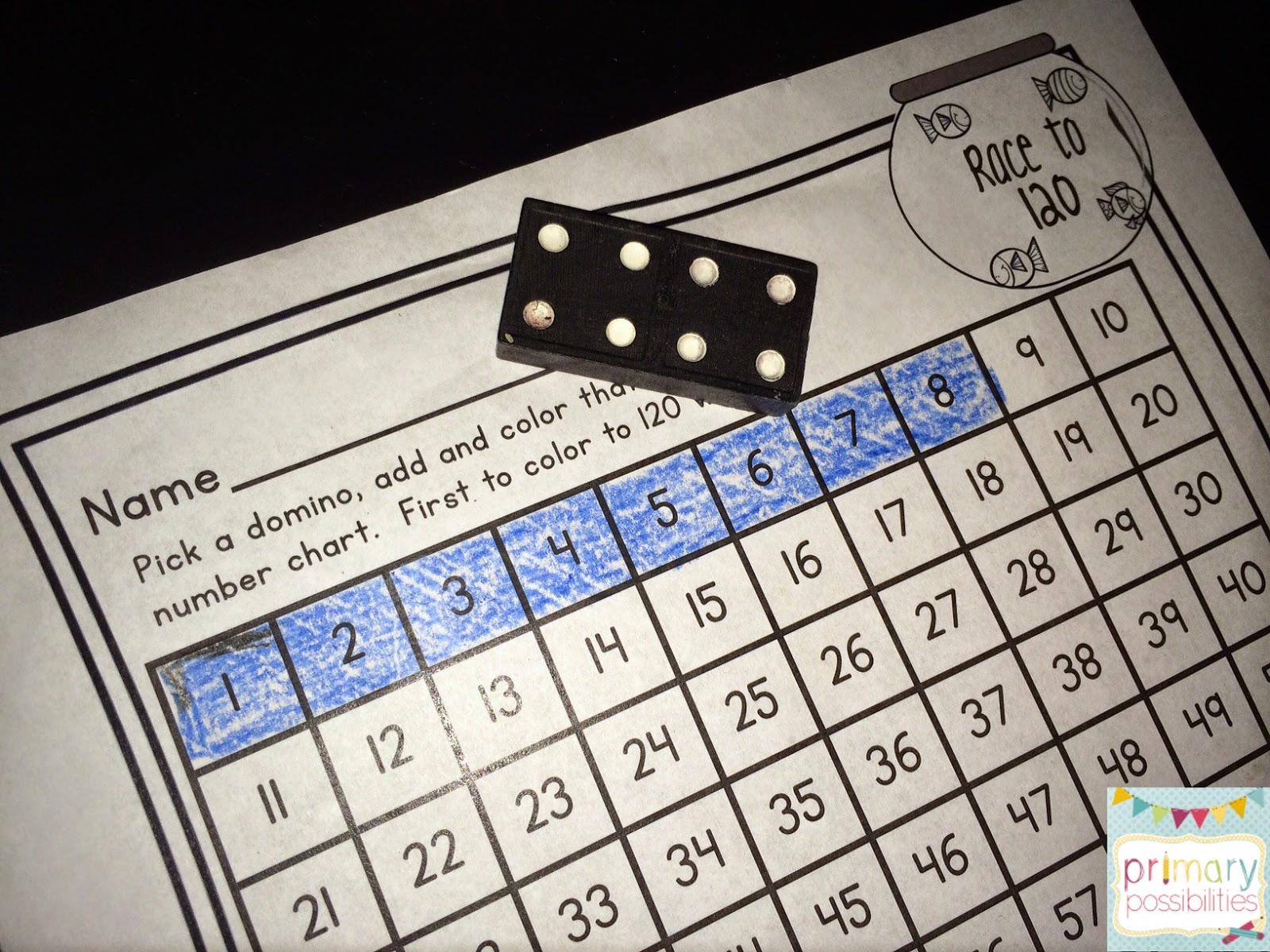 Domino's Pizza Math Calculator