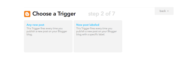 automatically issue novel Blogger post using IFTTT