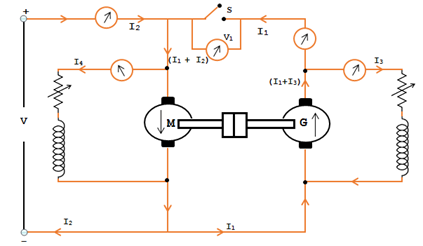 Hopkinson’s Test or Regenerative Test On DC Motor | Technical Books Pdf