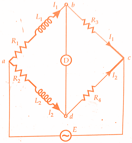 What are ac bridges & General form of a.c bridges Electrical