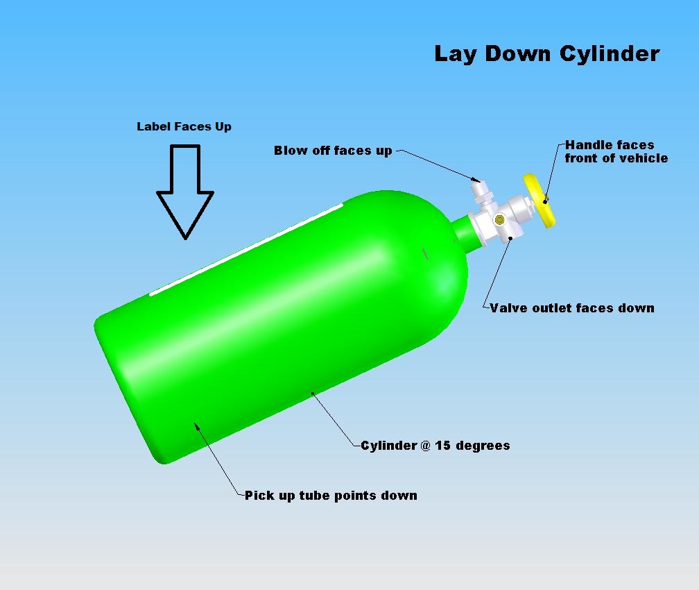 ZIGZAG NITROUS SYSTEM INTRODUCTION