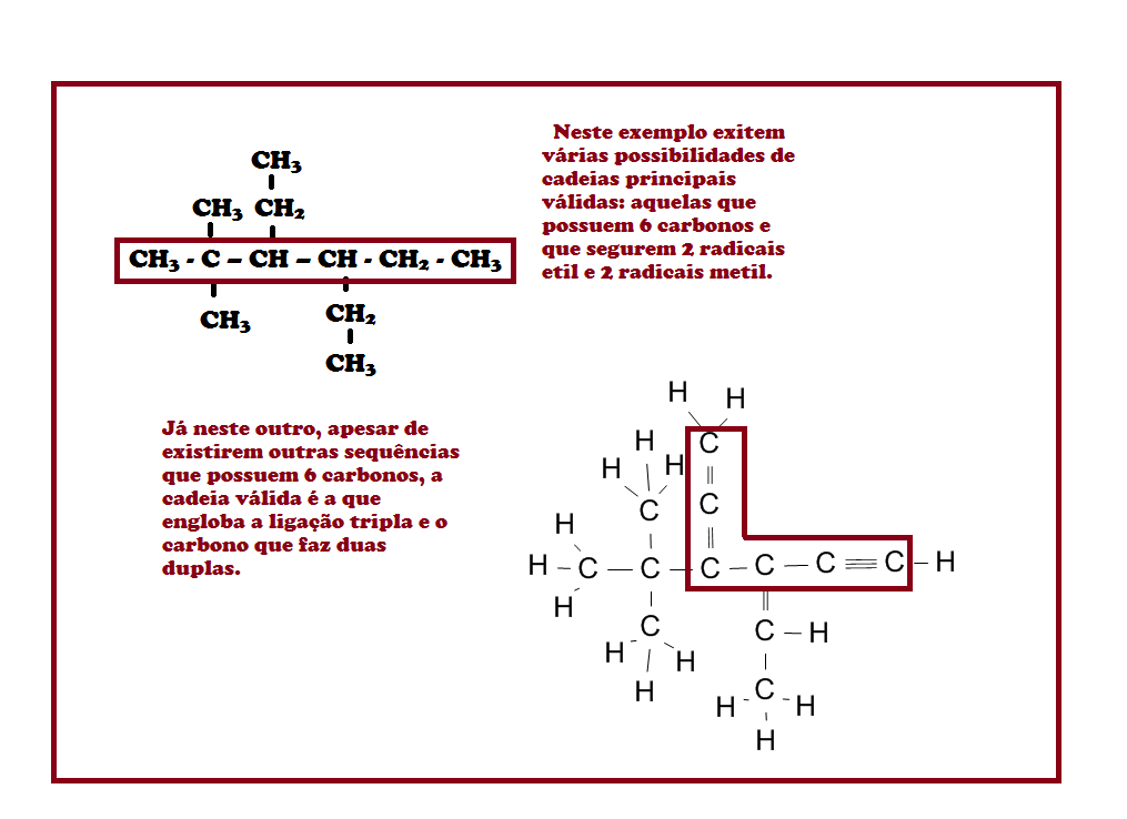 A Fórmula Molecular De Um Com Cadeia Carbônica é A Fórmula Molecular De Um Com Cadeia Carbônica é
