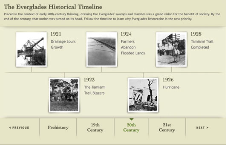 Florida Everglades Timeline of the Everglades Ecosystem