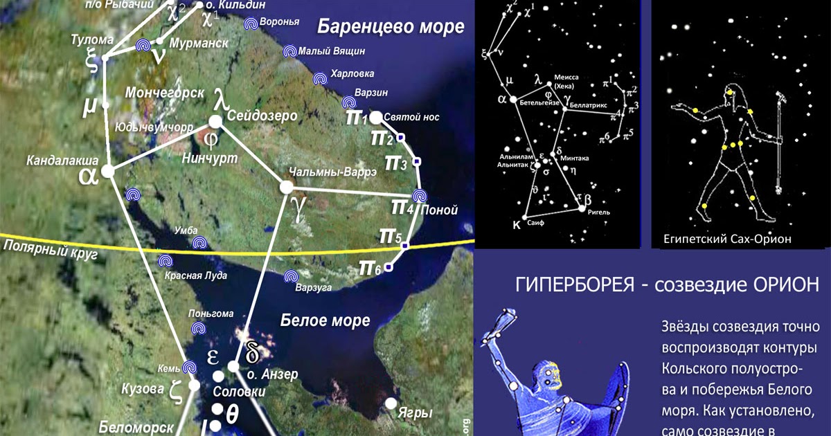 Созвездие ориона и пирамиды