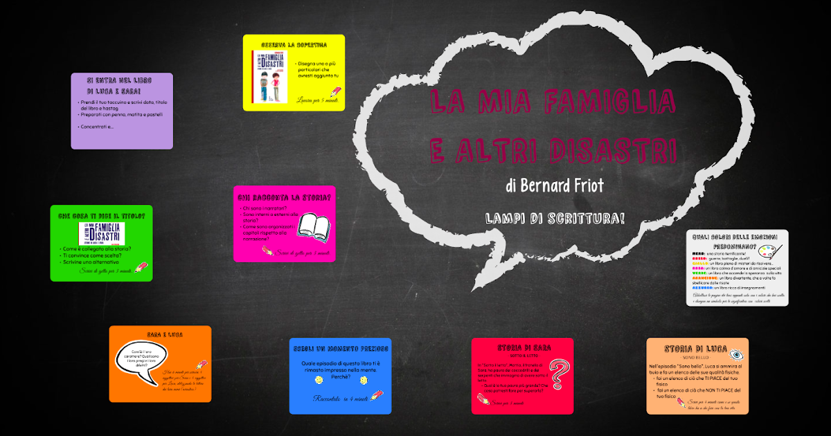 LETTURA AD ALTA VOCE LA MIA