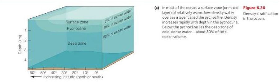 Anwar Bilal's Blog: Sea Barrier Miracle Claim Debunked