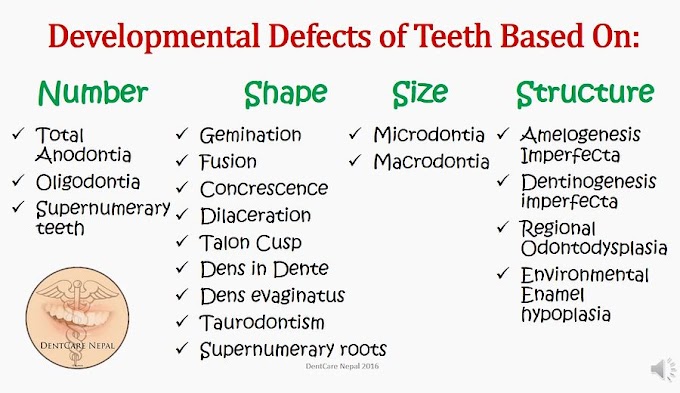 ORAL MEDICINE: Developmental Defects of Teeth