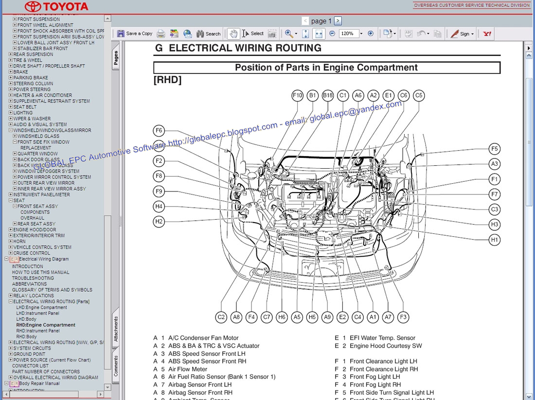 2008 Prius Engine Bay Diagram