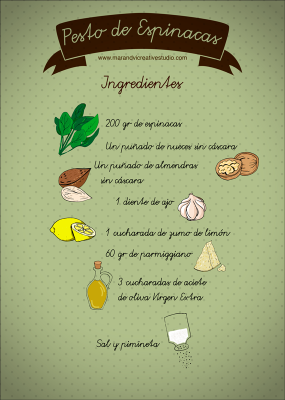 pesto de espinacas: ingredientes