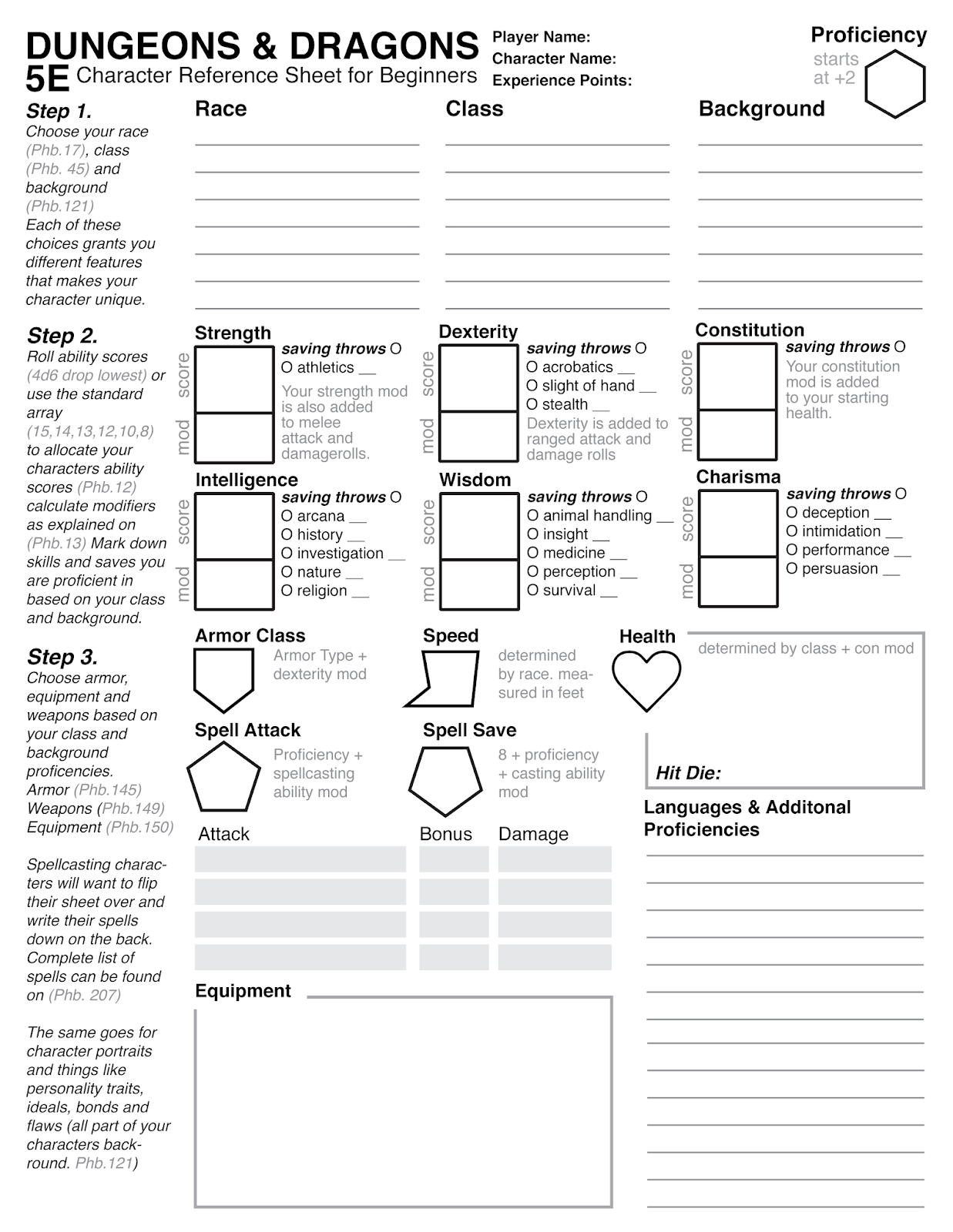5e character builder and character sheet