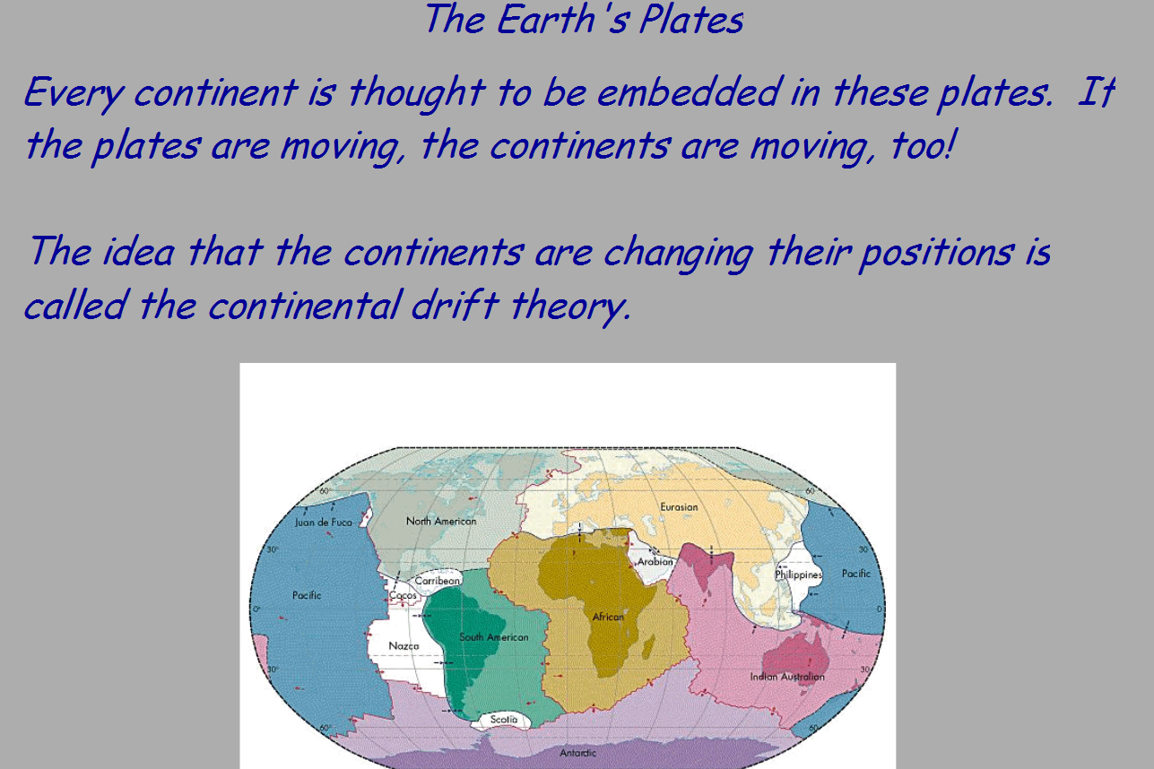 Science 7 Continental drift / Plate Tectonic notes