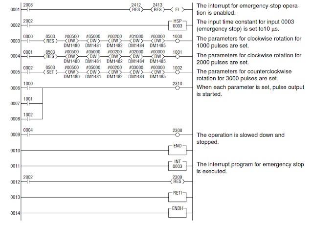 [DIAGRAM] Reading Plc Wiring Diagram Symbols - MYDIAGRAM.ONLINE