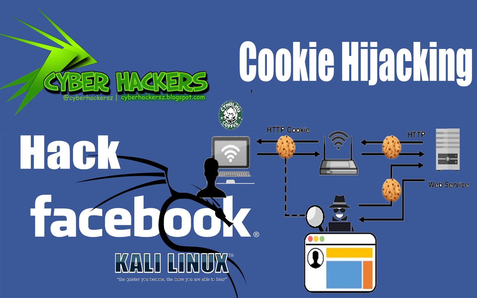 How to Hack Facebook Account by cookie Hijacking using Kali Linux and