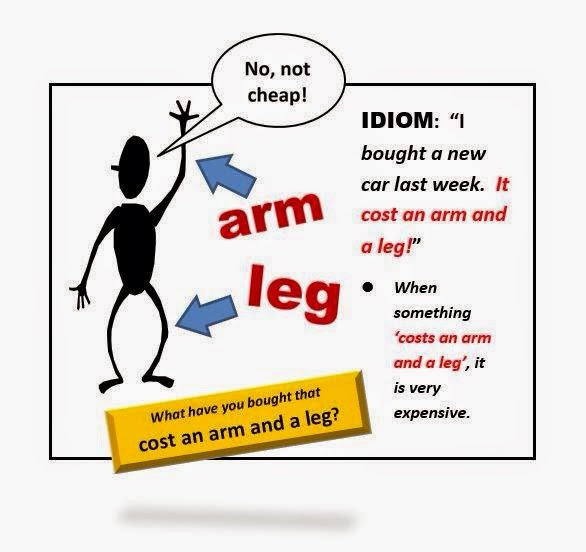 Cost an arm and a leg. Break a Leg идиома. To cost an Arm and a Leg. An Arm and a Leg идиома. Idiom cost an Arm and.
