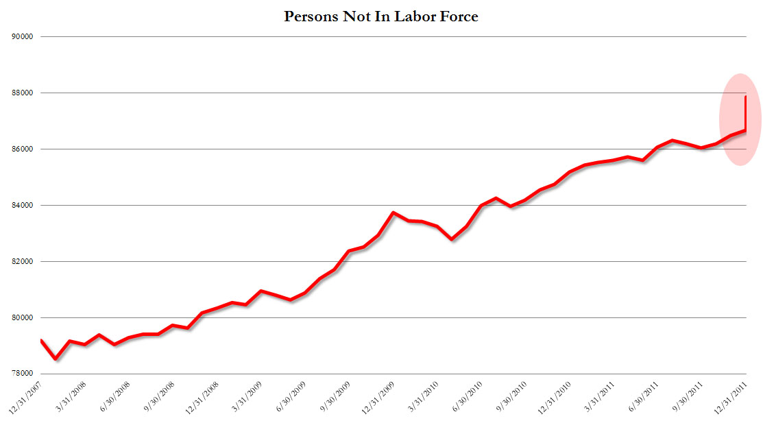not+in+work+force.jpg