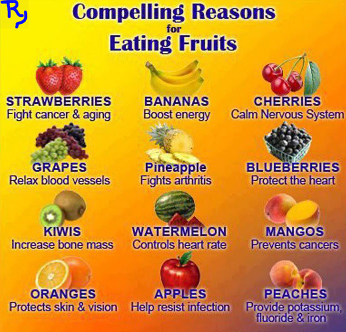 Try2ReachGoal: Eating Fruits Provides Better Results