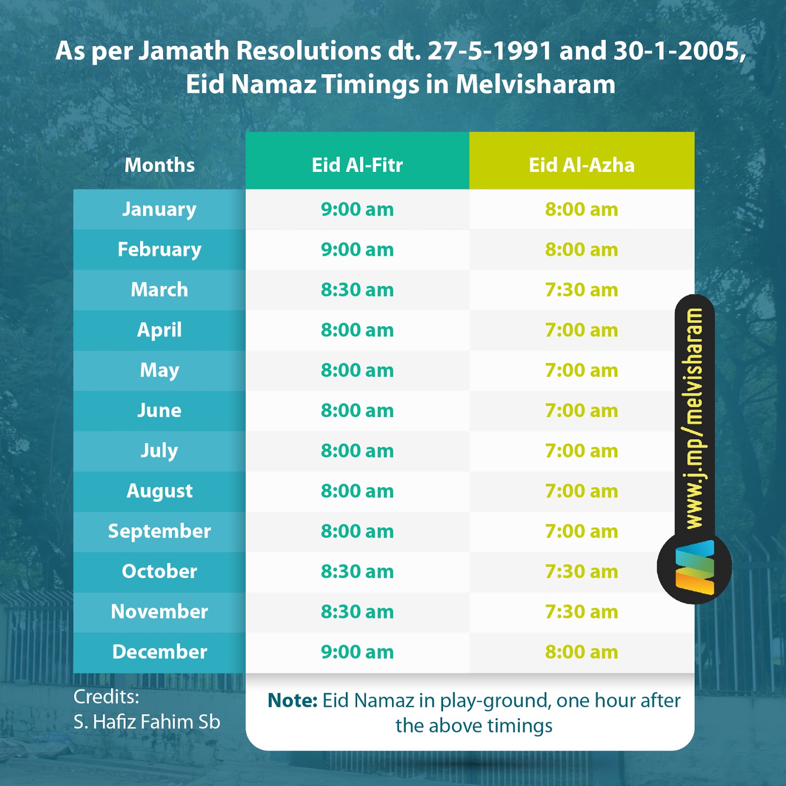 Eid Namaz Timing Based on Month
