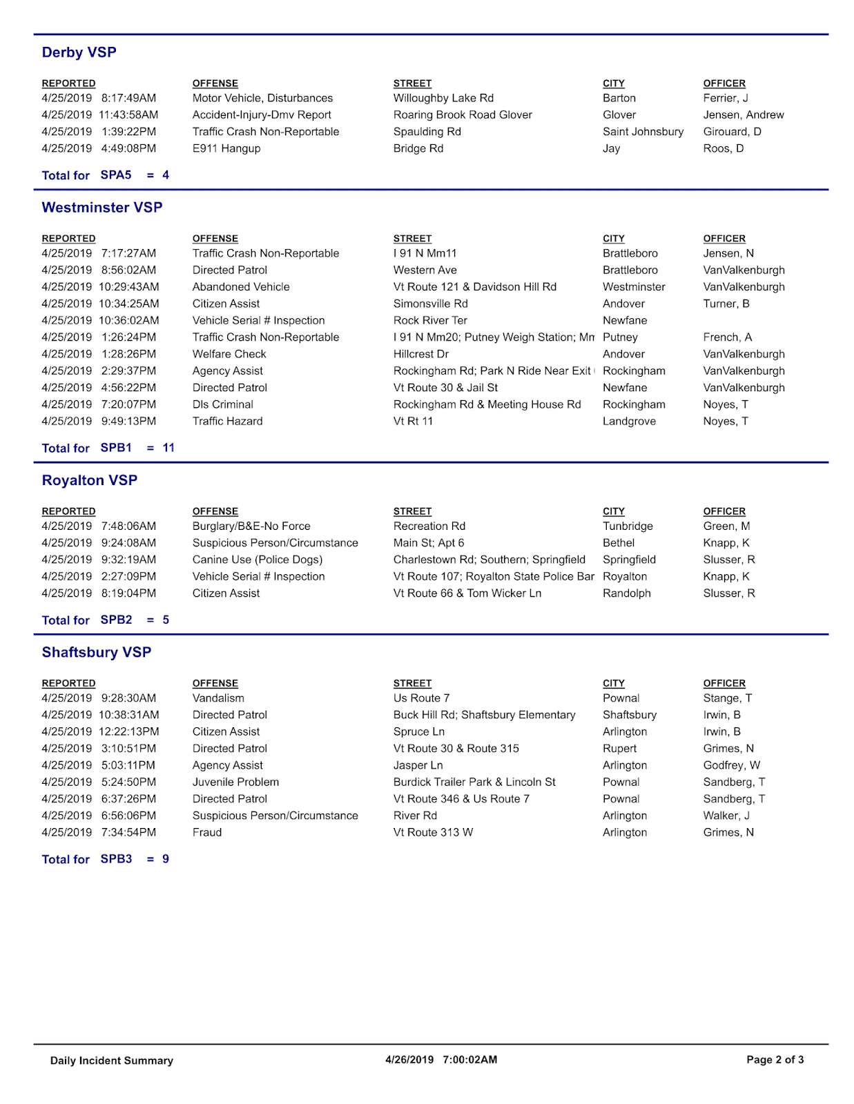 VSP Press Releases 2019