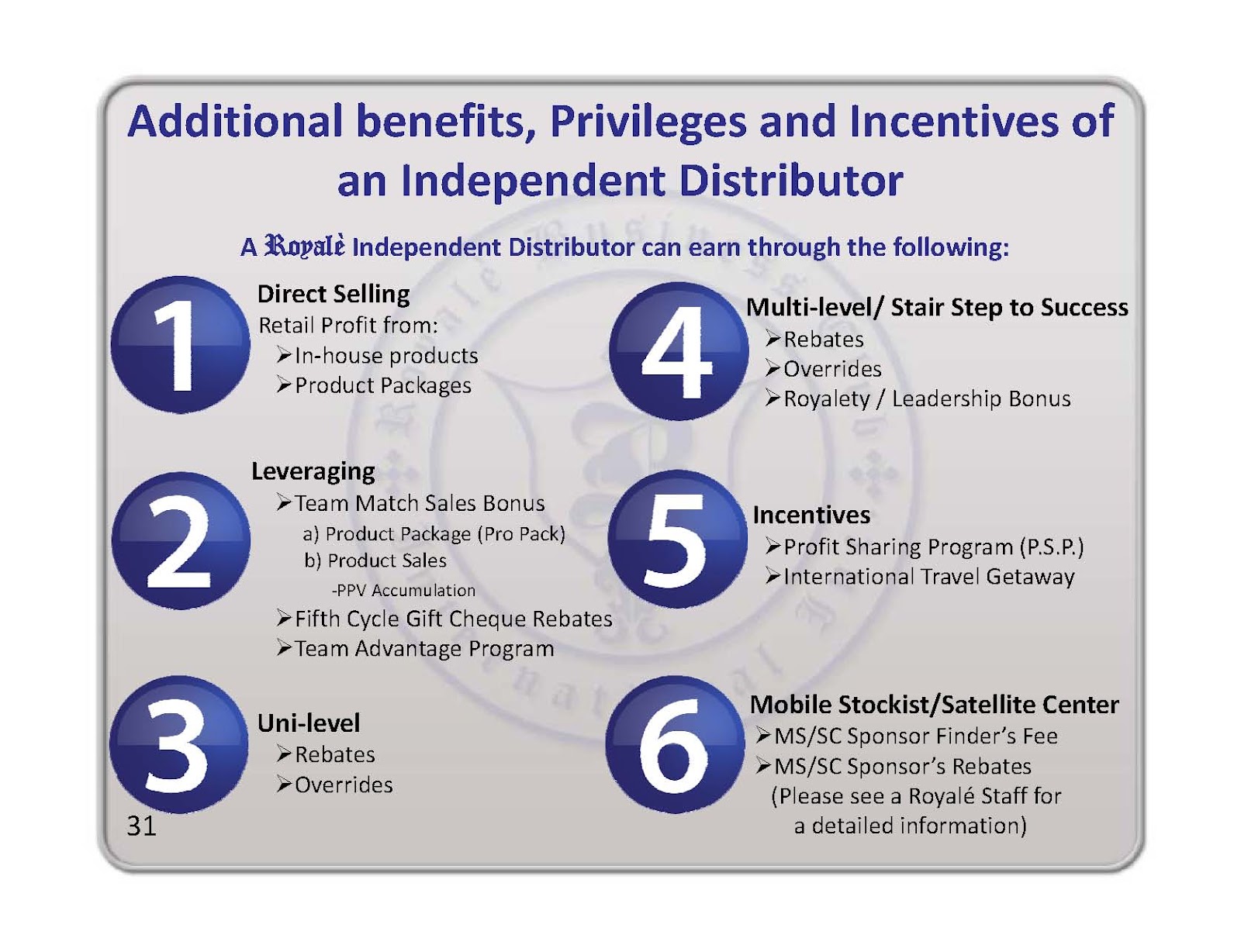 Royale Business Club Ways to Earn