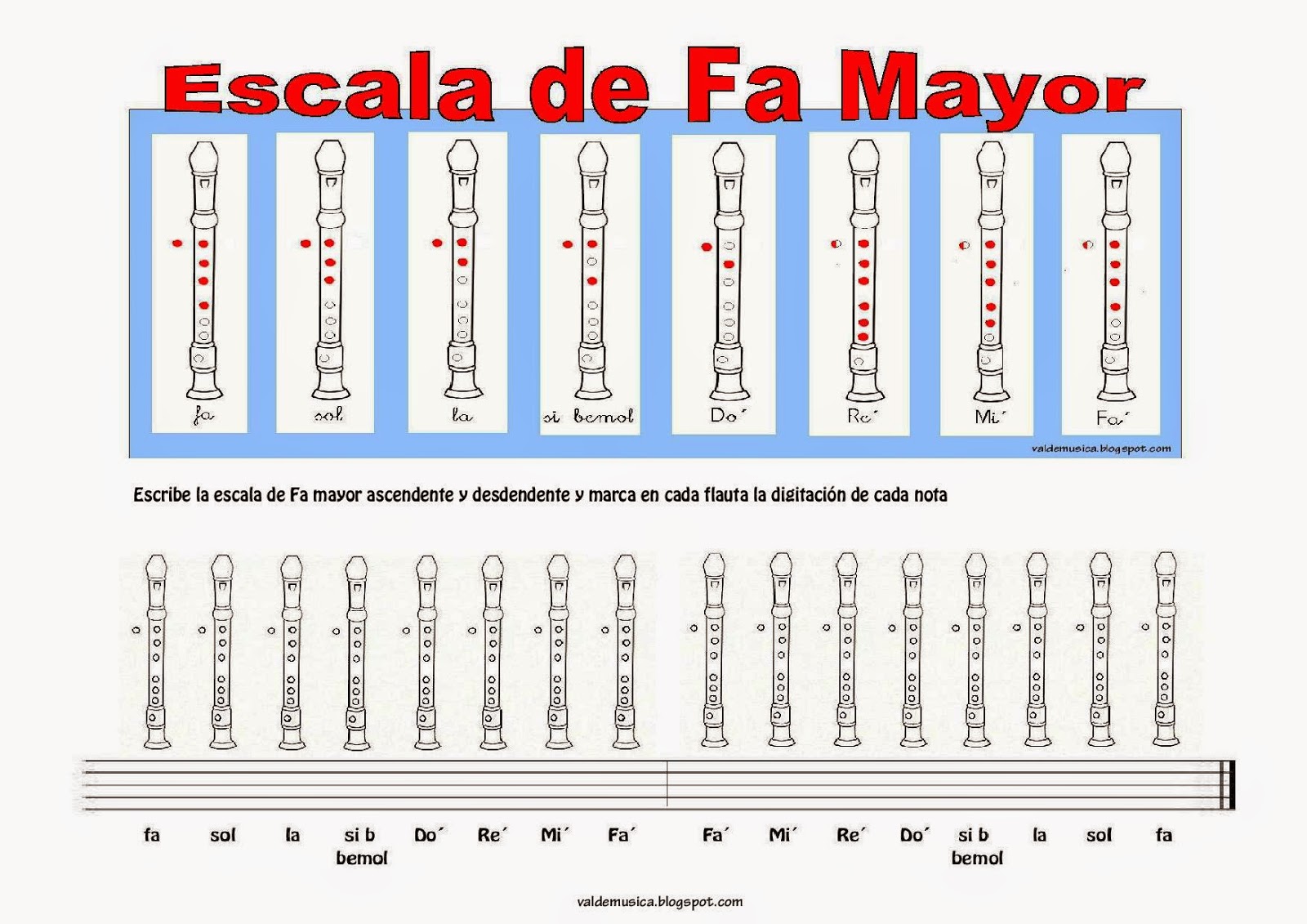 VALDEMÚSICA LA TONALIDAD DE FA MAYOR VALDEMÚSICA LA TONALIDAD DE FA MAYOR