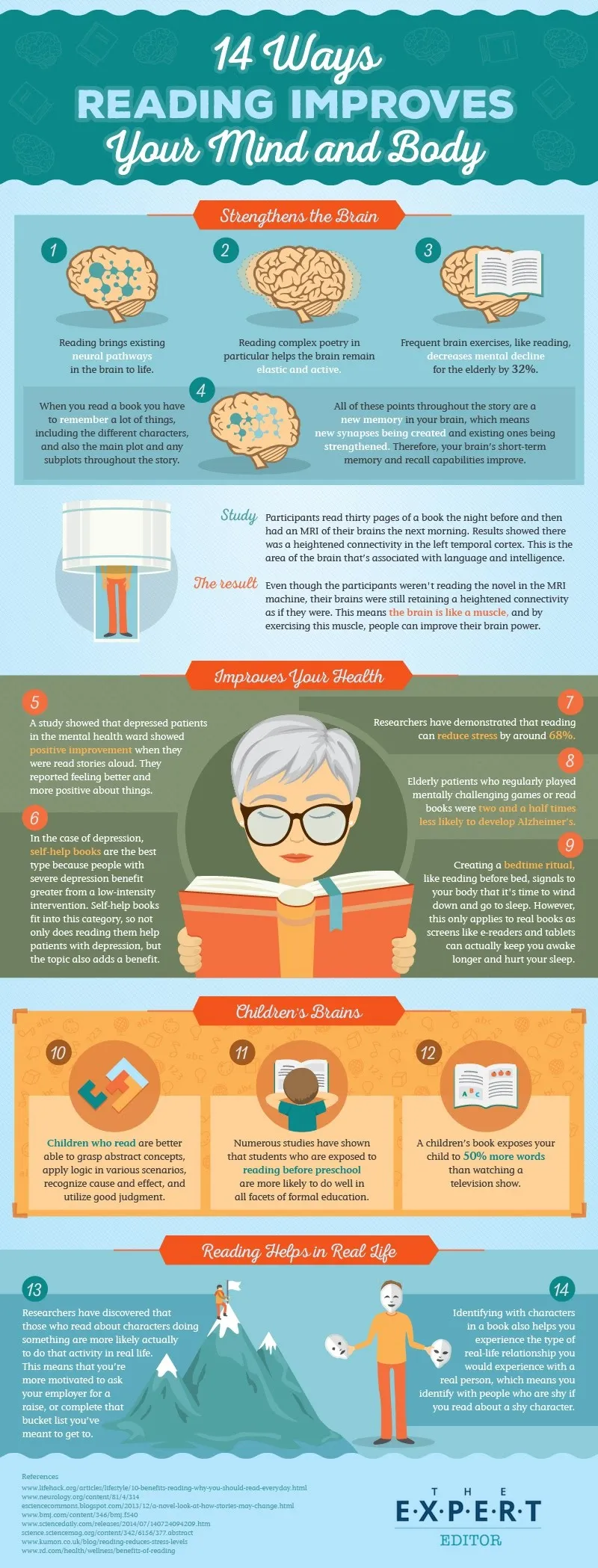 14 Ways Reading Improves Your Mind and Body - #Infographic