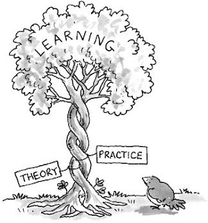 Apply theory and practice at the same time for the best results. (Posted by Jerry Yoakum)