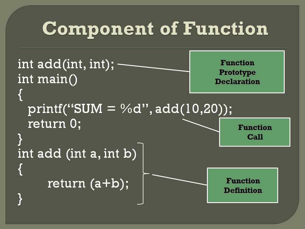 Function