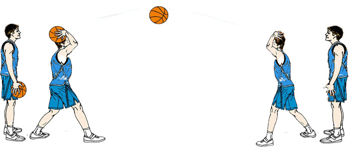 Kết quả hình ảnh cho overhead pass in basketball
