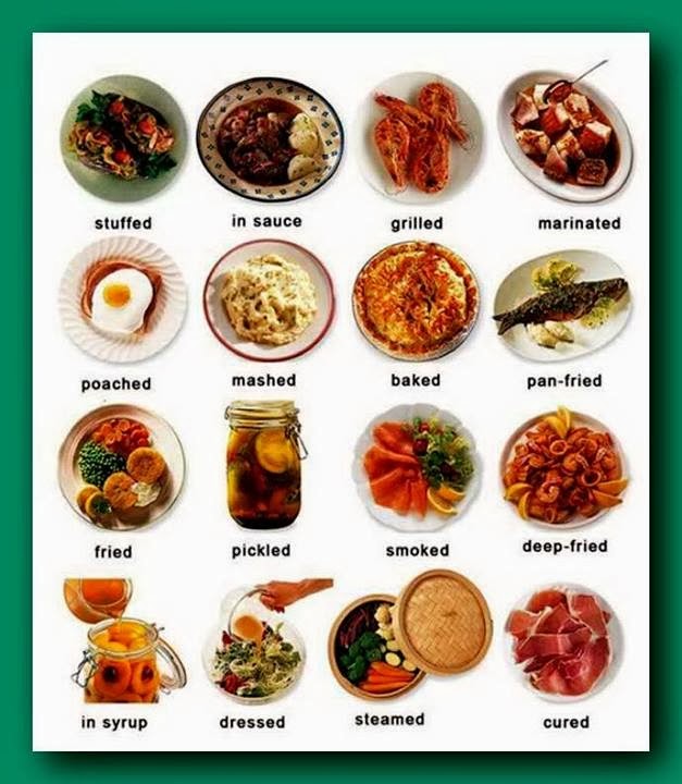 Tina s English Class 16 Ways Of Preparing Food tina-s-english-class-16-ways-of-preparing-food