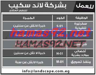 وظائف خالية فى جريدة الاهرام الجمعة 14-08-2015 %25D9%2588%25D8%25B8%25D8%25A7%25D8%25A6%25D9%2581%2B%25D8%25B4%25D8%25B1%25D9%2583%25D8%25A9%2B%25D9%2584%25D8%25A7%25D9%2586%25D8%25AF%2B%25D8%25B3%25D9%2583%25D9%258A%25D8%25A8