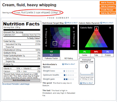 Heavy cream nutrition data.